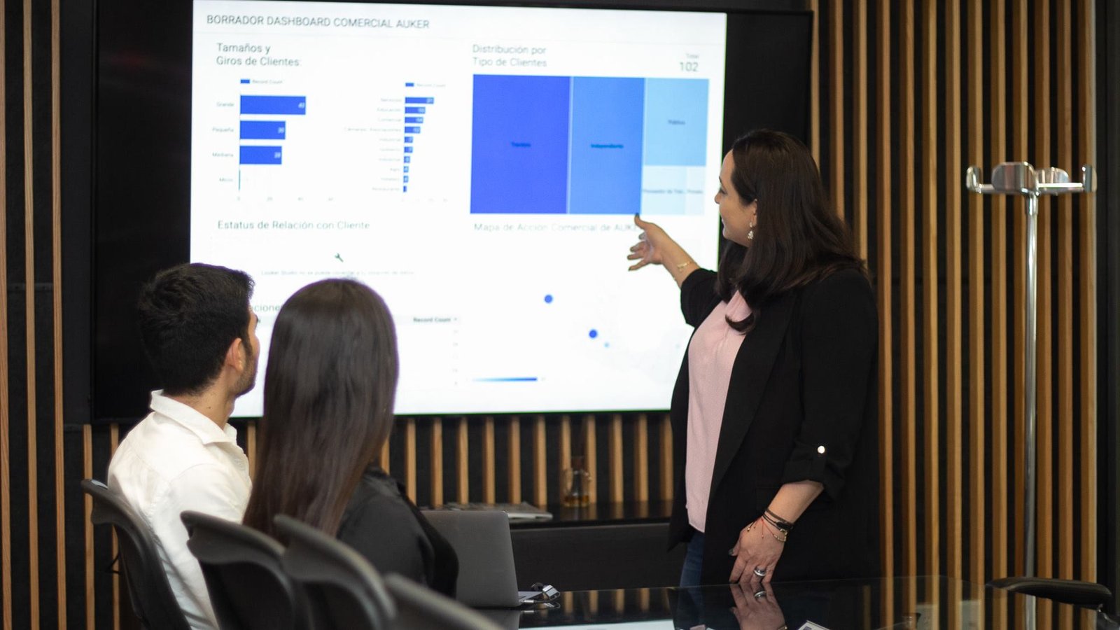 Presentación de un tablero de indicadores de AUKER Strategy